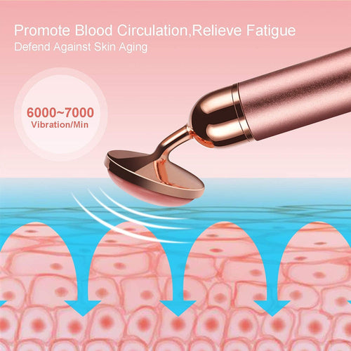 5-in-1 24K Gold Facial Massage & Beauty Roller Set