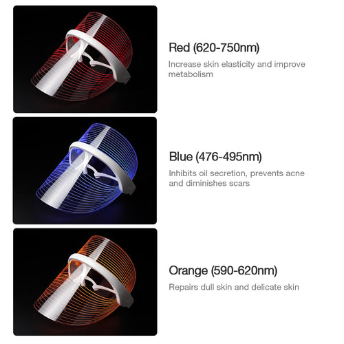 Color LED Photon Light Therapy Facial Shield