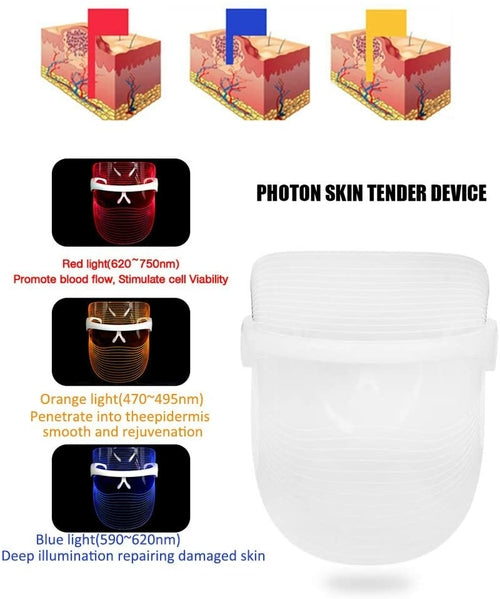 Color LED Photon Light Therapy Facial Shield